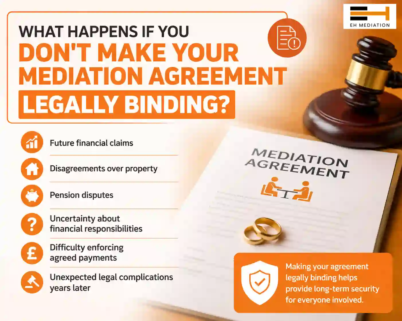 What Happens If You Don't Make Your Mediation Agreement Legally Binding Accrington?